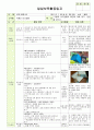 만3세 1월 새해/공룡나라 보육일지(보육실습일지)  38페이지