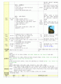 만3세 1월 새해/공룡나라 보육일지(보육실습일지)  41페이지