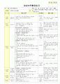 만3세 1월 새해/공룡나라 보육일지(보육실습일지)  44페이지
