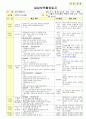 만3세 1월 새해/공룡나라 보육일지(보육실습일지)  46페이지