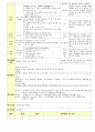 만3세 1월 새해/공룡나라 보육일지(보육실습일지)  47페이지