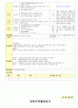 만3세 2월 설날/새로운준비 보육일지(보육실습일지) 3페이지
