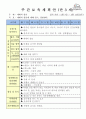 만3세 2월 설날/새로운준비 보육일지(보육실습일지) 13페이지