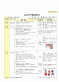 만3세 2월 설날/새로운준비 보육일지(보육실습일지) 14페이지