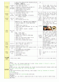 만3세 2월 설날/새로운준비 보육일지(보육실습일지) 19페이지