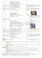 만3세 2월 설날/새로운준비 보육일지(보육실습일지) 21페이지