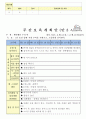 만3세 2월 설날/새로운준비 보육일지(보육실습일지) 25페이지