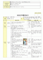 만3세 2월 설날/새로운준비 보육일지(보육실습일지) 26페이지