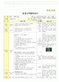 만3세 2월 설날/새로운준비 보육일지(보육실습일지) 40페이지