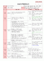 만3세 3월 만나서반가워요 보육일지(보육실습일지)  16페이지