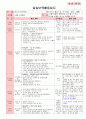만3세 3월 만나서반가워요 보육일지(보육실습일지)  18페이지