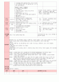 만3세 3월 만나서반가워요 보육일지(보육실습일지)  19페이지