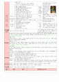만3세 3월 만나서반가워요 보육일지(보육실습일지)  21페이지