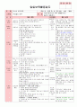 만3세 3월 만나서반가워요 보육일지(보육실습일지)  28페이지