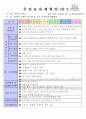 만3세 3월 만나서반가워요 보육일지(보육실습일지)  37페이지