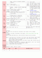 만3세 3월 만나서반가워요 보육일지(보육실습일지)  39페이지