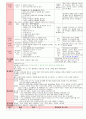 만3세 3월 만나서반가워요 보육일지(보육실습일지)  41페이지