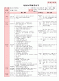 만3세 3월 만나서반가워요 보육일지(보육실습일지)  42페이지