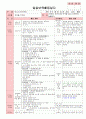 만3세 3월 만나서반가워요 보육일지(보육실습일지)  44페이지