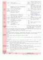 만3세 3월 만나서반가워요 보육일지(보육실습일지)  51페이지