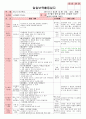 만3세 3월 만나서반가워요 보육일지(보육실습일지)  52페이지