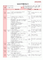 만3세 3월 만나서반가워요 보육일지(보육실습일지)  54페이지