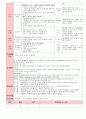 만3세 3월 만나서반가워요 보육일지(보육실습일지)  59페이지