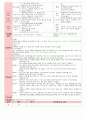 만3세 5월 나와 우리가족 보육일지(보육실습일지)  3페이지