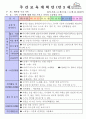 만3세 5월 나와 우리가족 보육일지(보육실습일지)  13페이지