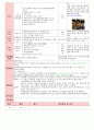 만3세 5월 나와 우리가족 보육일지(보육실습일지)  27페이지