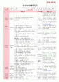 만3세 5월 나와 우리가족 보육일지(보육실습일지)  30페이지