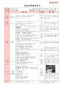 만3세 5월 나와 우리가족 보육일지(보육실습일지)  32페이지