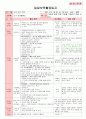 만3세 5월 나와 우리가족 보육일지(보육실습일지)  40페이지