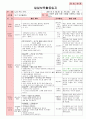 만3세 5월 나와 우리가족 보육일지(보육실습일지)  44페이지