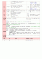 만3세 5월 나와 우리가족 보육일지(보육실습일지)  51페이지