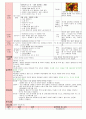 만3세 5월 나와 우리가족 보육일지(보육실습일지)  53페이지