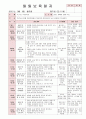 [보육실습일지] 2012년 만0세 3월 두근두근 어린이집 보육일지 4페이지