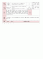 [보육실습일지] 2012년 만0세 3월 두근두근 어린이집 보육일지 16페이지