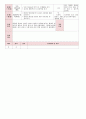 [보육실습일지] 2012년 만0세 3월 두근두근 어린이집 보육일지 20페이지