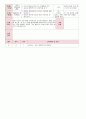 [보육실습일지] 2012년 만0세 3월 두근두근 어린이집 보육일지 27페이지