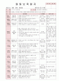 [보육실습일지] 2012년 만0세 3월 두근두근 어린이집 보육일지 39페이지