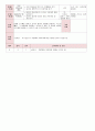[보육실습일지] 2012년 만0세 3월 두근두근 어린이집 보육일지 40페이지