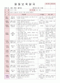 2012년 만0세 5월 까르릉 까꿍 보육일지(보육실습일지)  2페이지