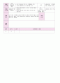 2012년 만0세 5월 까르릉 까꿍 보육일지(보육실습일지)  31페이지
