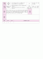 2012년 만0세 5월 까르릉 까꿍 보육일지(보육실습일지)  33페이지