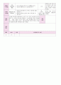 2012년 만0세 5월 까르릉 까꿍 보육일지(보육실습일지)  39페이지