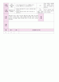 2012년 만0세 5월 까르릉 까꿍 보육일지(보육실습일지)  51페이지