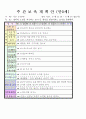 2012년 만0세 6월 느껴요 보육일지(보육실습일지)  11페이지