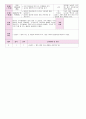 2012년 만0세 6월 느껴요 보육일지(보육실습일지)  13페이지