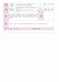 2012년 만0세 6월 느껴요 보육일지(보육실습일지)  17페이지